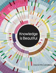 KNOWLEDGE IS BEAUTIFUL (HB)