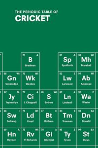 PERIODIC TABLE OF CRICKET (PB)