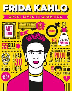 GREAT LIVES IN GRAPHICS: FRIDA KAHLO (BUTTON BOOKS) (HB)