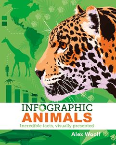 INFOGRAPHIC ANIMALS