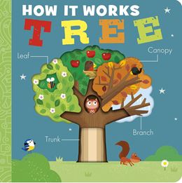 HOW IT WORKS: TREE (BOARD)