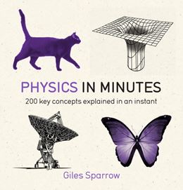 PHYSICS IN MINUTES