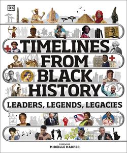 TIMELINES FROM BLACK HISTORY (HB)